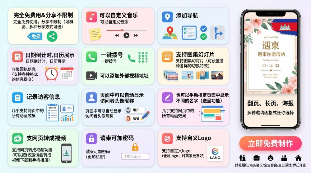 实测5款节日H5邀请函模板！免费可用，小白3分钟上手不踩坑